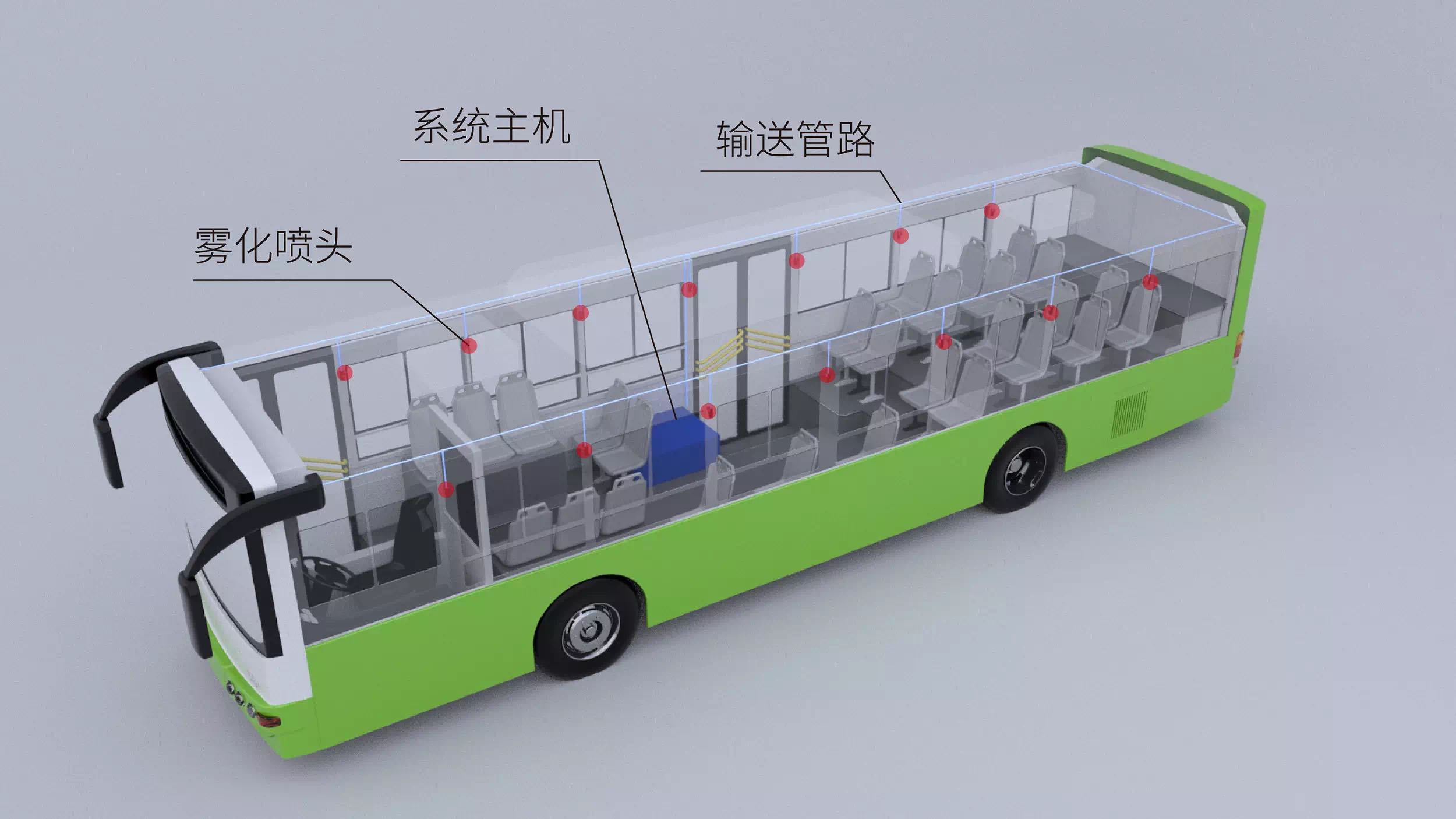 重磅丨金龙推出“全健康客车”，全面防控 出行无忧！ - 第9张