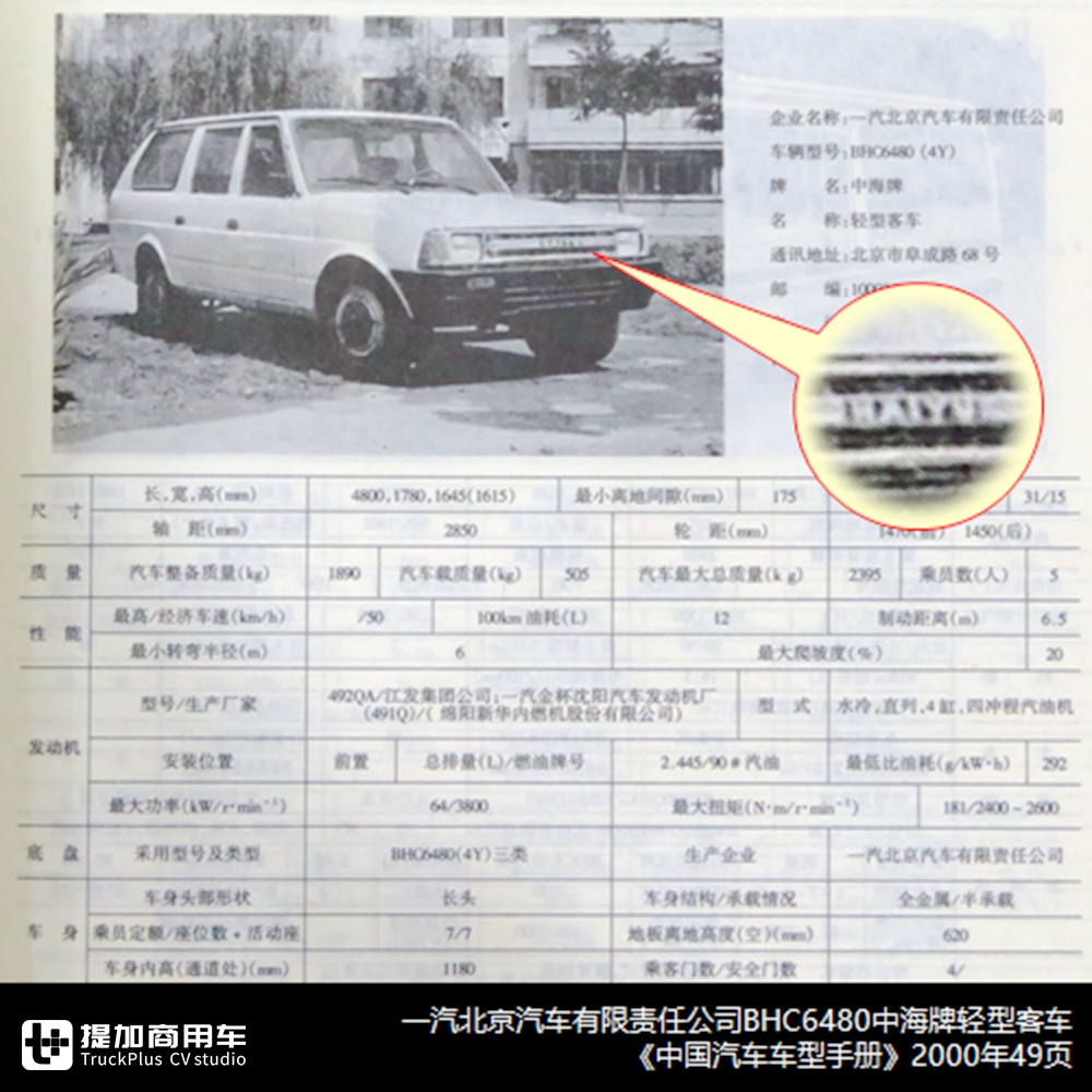 一汽北京您听说过吗?还曾生产过轻型货车,如今已退出历史舞台 - 第2张 - 提加商用车网 一汽北京您听说过吗?还曾生产过轻型货车,如今已退出历史舞台 - 第2张