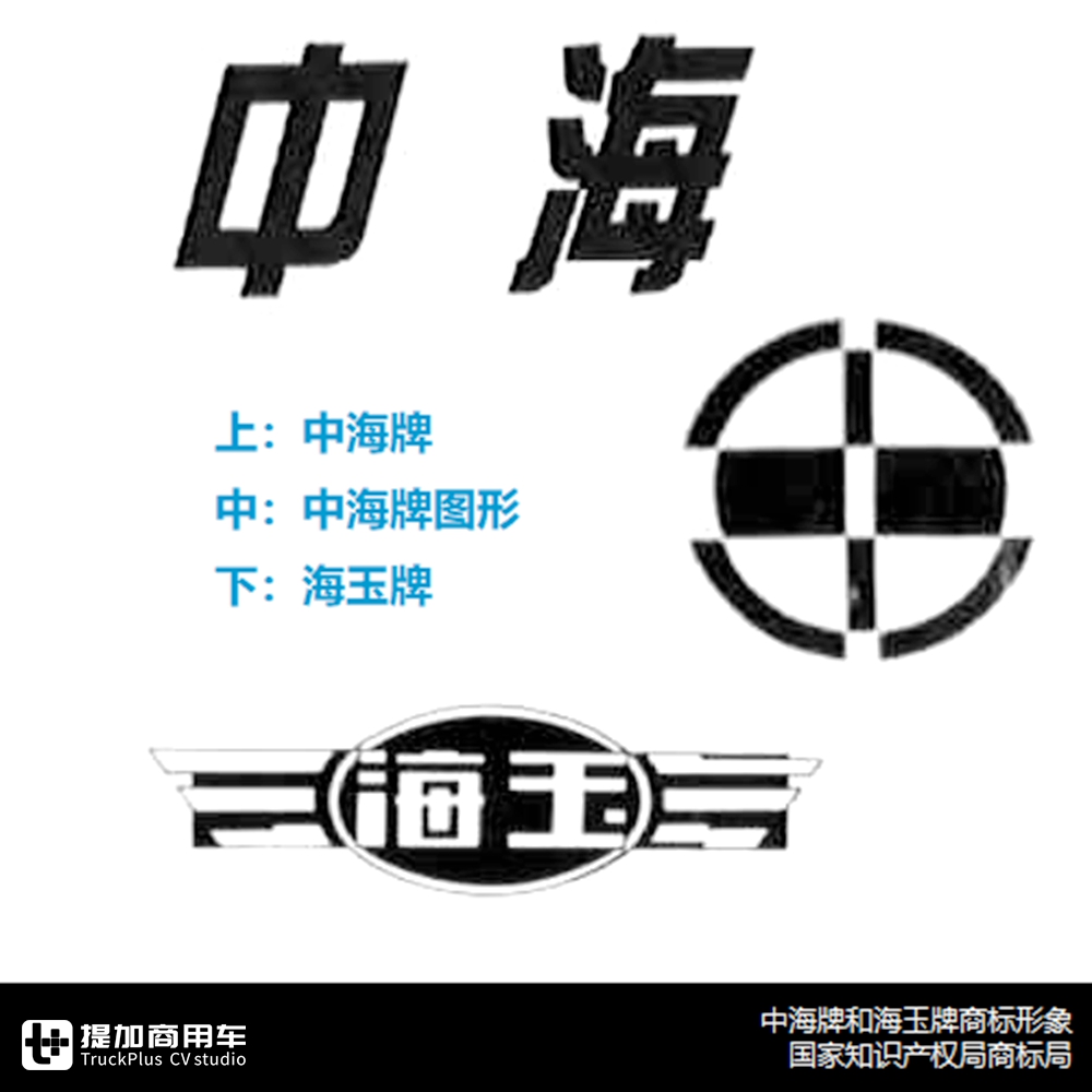一汽北京您听说过吗?还曾生产过轻型货车,如今已退出历史舞台 - 第5张 - 提加商用车网 一汽北京您听说过吗?还曾生产过轻型货车,如今已退出历史舞台 - 第5张