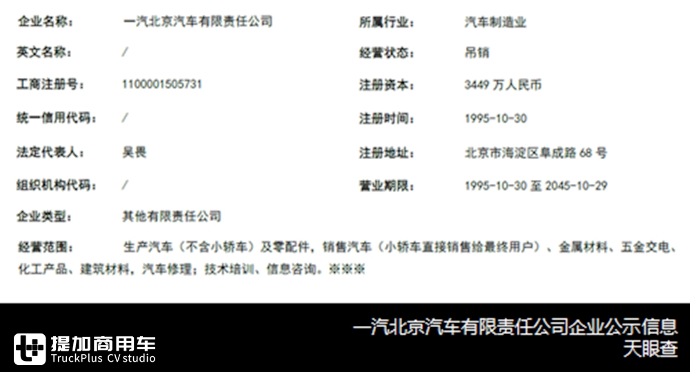 一汽北京您听说过吗?还曾生产过轻型货车,如今已退出历史舞台 - 第8张 - 提加商用车网 一汽北京您听说过吗?还曾生产过轻型货车,如今已退出历史舞台 - 第8张