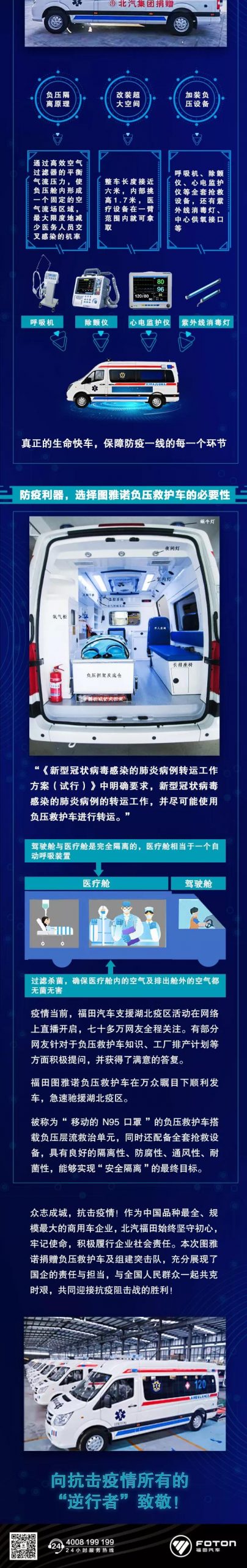 北汽集团捐赠40辆福田图雅诺负压救护车正式发车 现场追赠20台 - 第2张