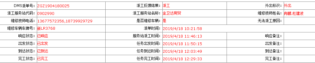 感动您的一瞬间——陕汽重卡推出“主动关怀服务1550” - 第3张 - 提加商用车网 感动您的一瞬间——陕汽重卡推出“主动关怀服务1550” - 第3张