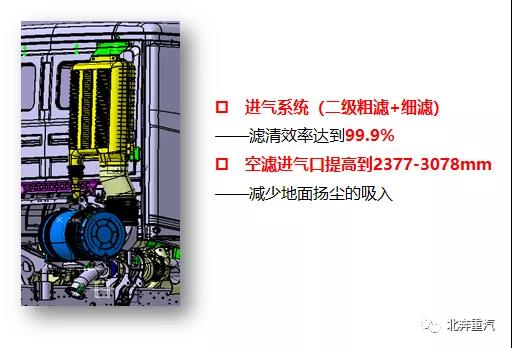 城建能手,实力上位,北奔重卡轻量化搅拌车了解下 - 第5张 - 提加商用车网 城建能手,实力上位,北奔重卡轻量化搅拌车了解下 - 第5张