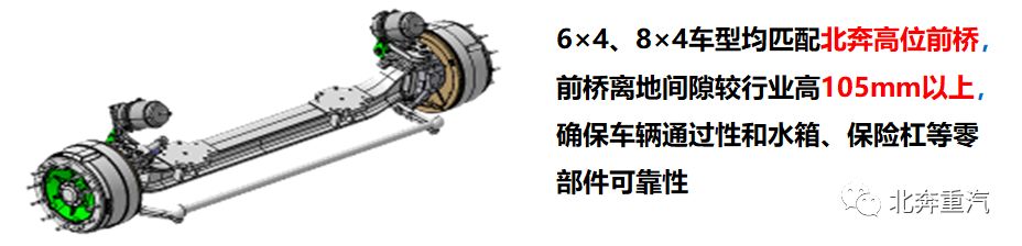 城建能手,实力上位,北奔重卡轻量化搅拌车了解下 - 第14张 - 提加商用车网 城建能手,实力上位,北奔重卡轻量化搅拌车了解下 - 第14张