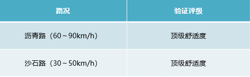 城建能手,实力上位,北奔重卡轻量化搅拌车了解下 - 第18张 - 提加商用车网 城建能手,实力上位,北奔重卡轻量化搅拌车了解下 - 第18张