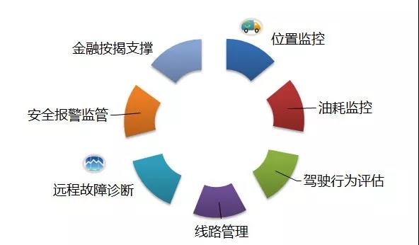 城建能手,实力上位,北奔重卡轻量化搅拌车了解下 - 第20张 - 提加商用车网 城建能手,实力上位,北奔重卡轻量化搅拌车了解下 - 第20张