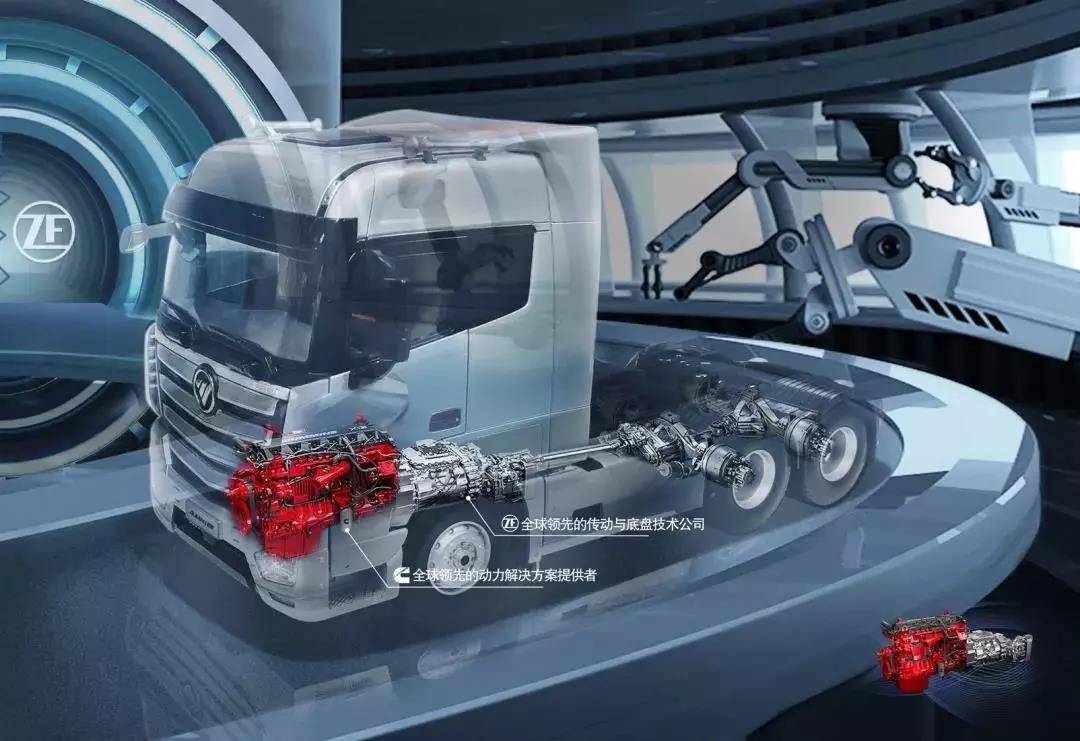 选欧曼自动挡超级重卡,助你抢占先机赚大钱 - 第4张 - 提加商用车网 选欧曼自动挡超级重卡,助你抢占先机赚大钱 - 第4张