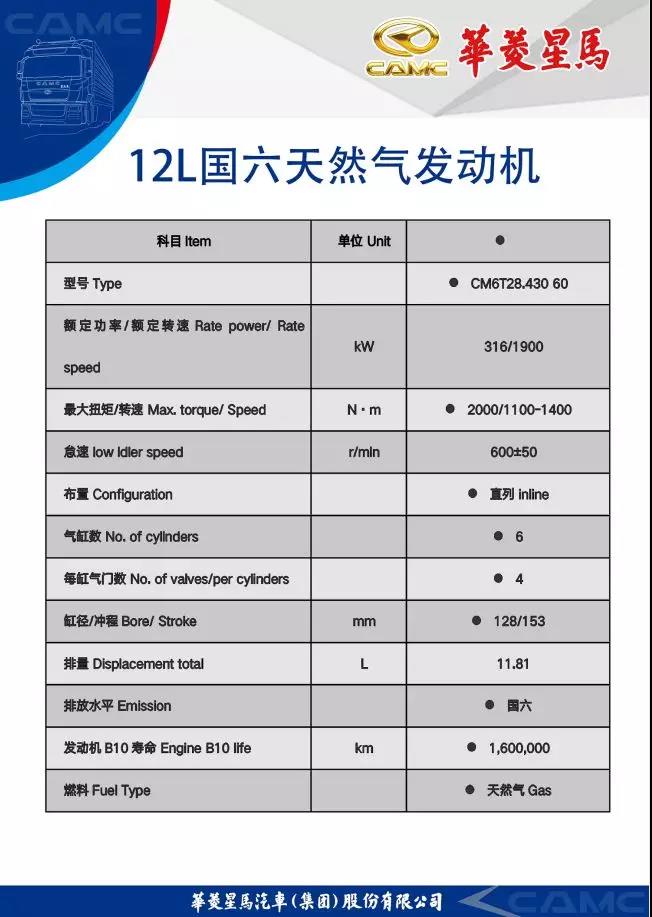 满血复工?这款汉马H7天然气牵引车推荐给卡友 - 第3张 - 提加商用车网 满血复工?这款汉马H7天然气牵引车推荐给卡友 - 第3张
