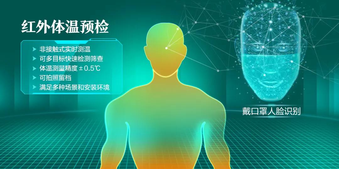 科技赋能抗疫同行 银隆首推恒效净化健康车 - 第6张 - 提加商用车网 科技赋能抗疫同行 银隆首推恒效净化健康车 - 第6张