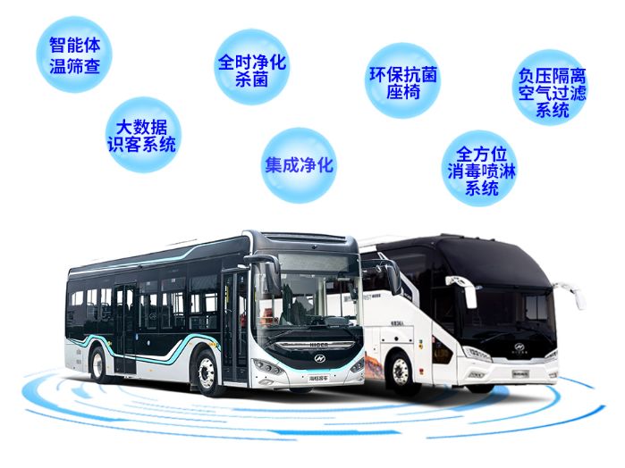 “战疫”担当，十大黑科技！苏州金龙推出智慧健康客车！ - 第3张