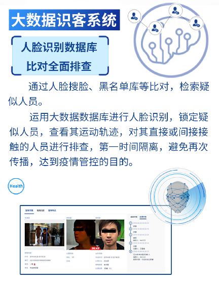 “战疫”担当，十大黑科技！苏州金龙推出智慧健康客车！ - 第5张
