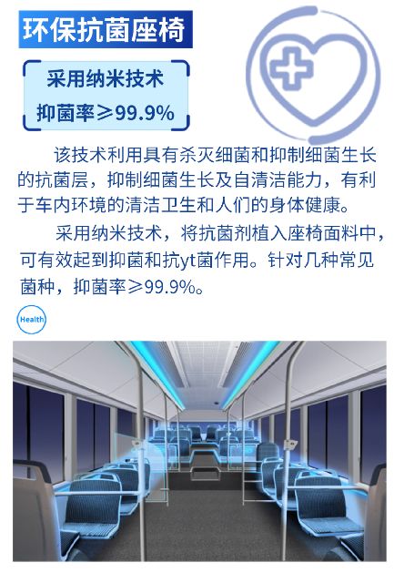 “战疫”担当，十大黑科技！苏州金龙推出智慧健康客车！ - 第8张