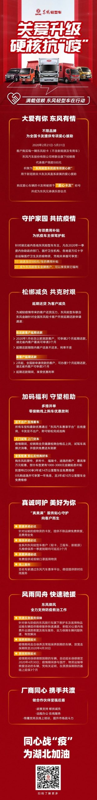 爱心义捐、延期还贷、线上购车齐上线 ，东风轻型车一系列优惠来袭 - 第1张