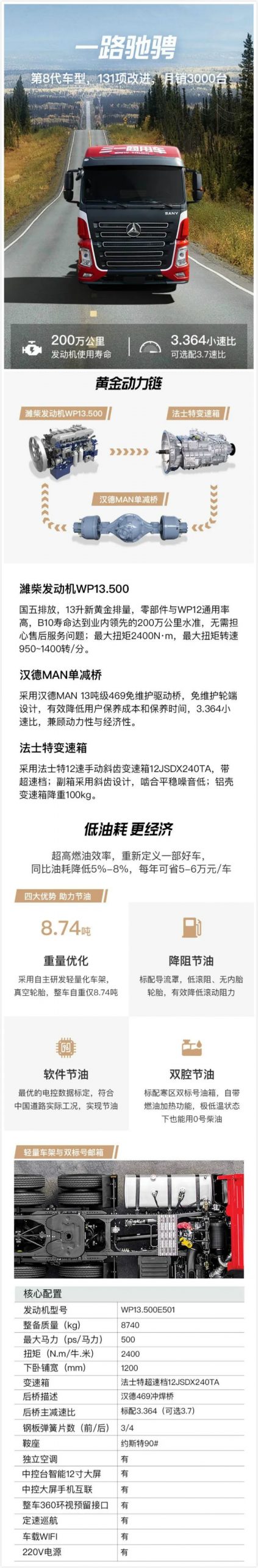 三一重卡全系产品库来了，你想选择哪款车？ - 第2张