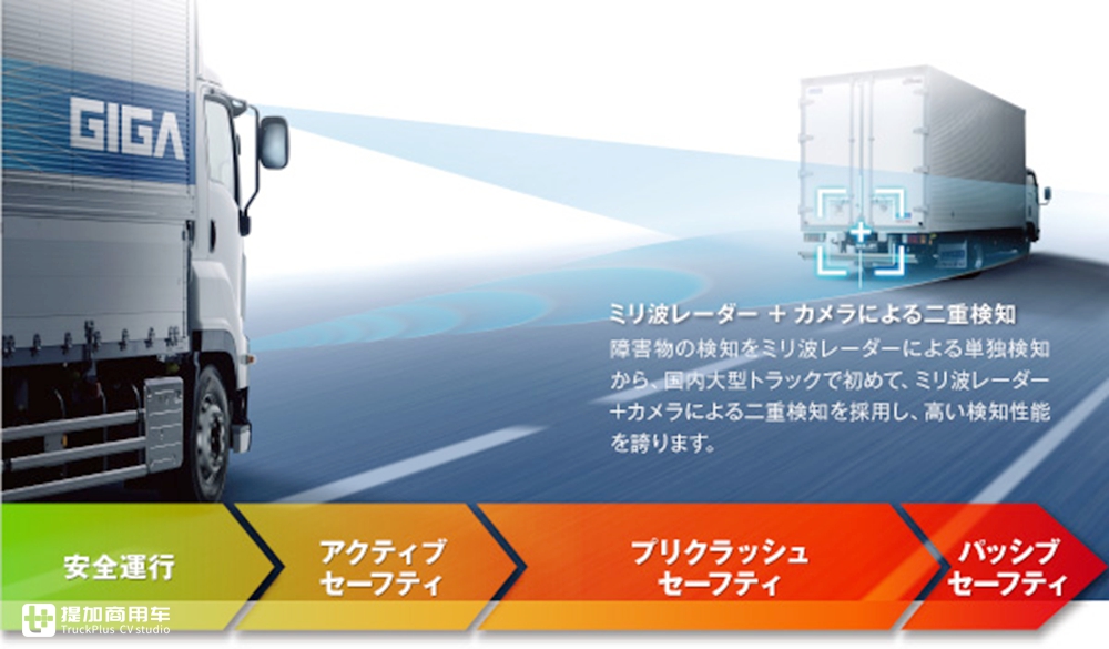 它曾用过最大30升排量发动机，日本五十铃GIGA卡车历史发展大科普 - 第16张