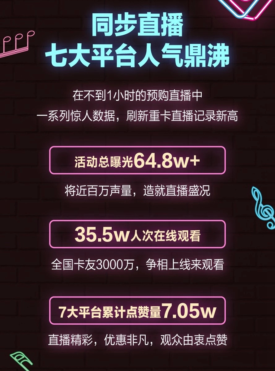 直播卖卡车靠谱吗?可能只是疫情下的无奈之举 - 第4张 - 提加商用车网 直播卖卡车靠谱吗?可能只是疫情下的无奈之举 - 第4张