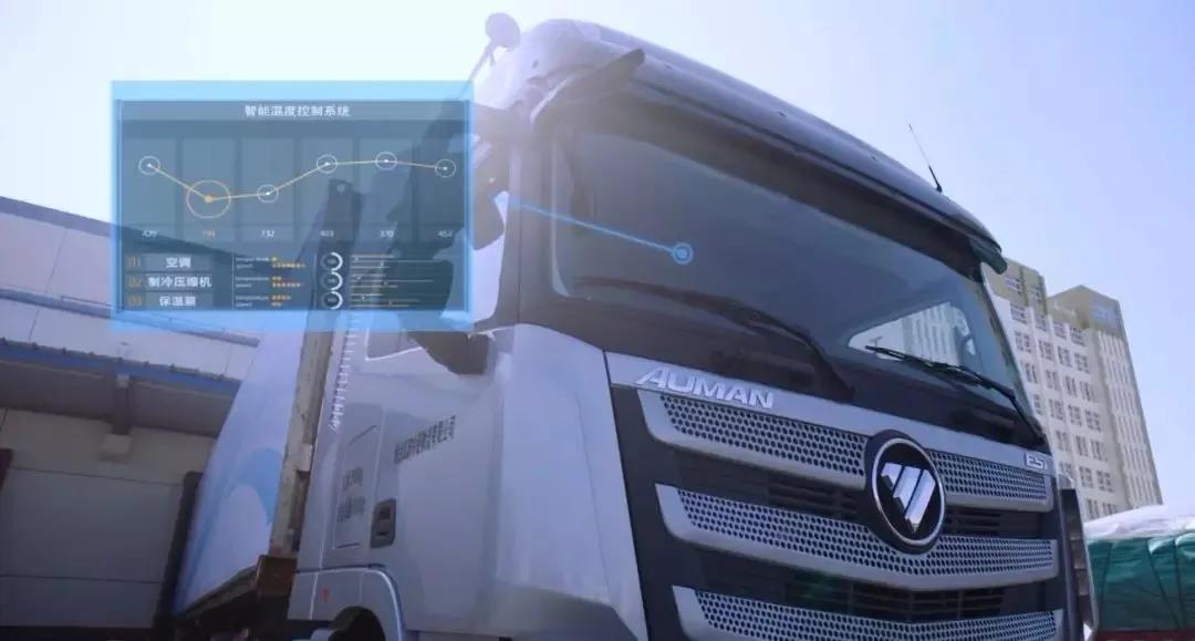 欧曼超级重卡冷链之星,把世界装进餐桌 - 第2张 - 提加商用车网 欧曼超级重卡冷链之星,把世界装进餐桌 - 第2张