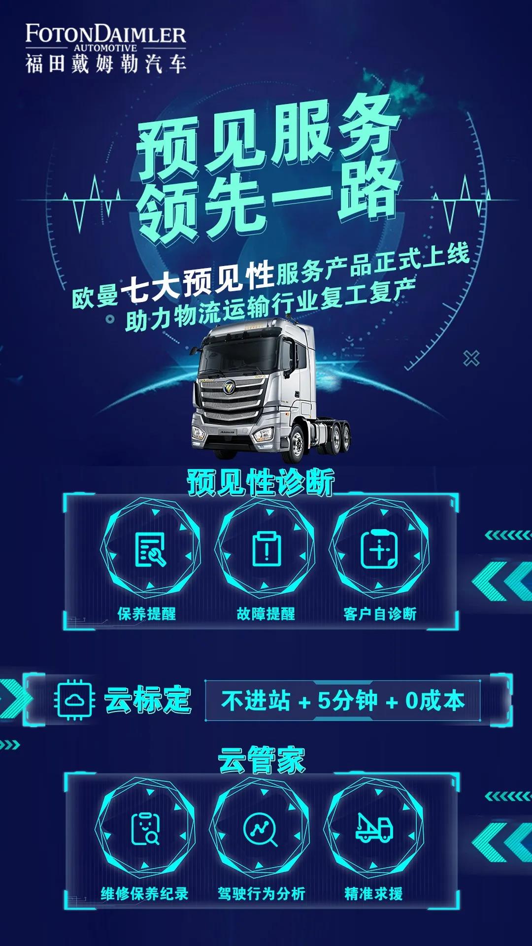 欧曼重卡7大预见性服务，助力物流行业复工复产 - 第1张