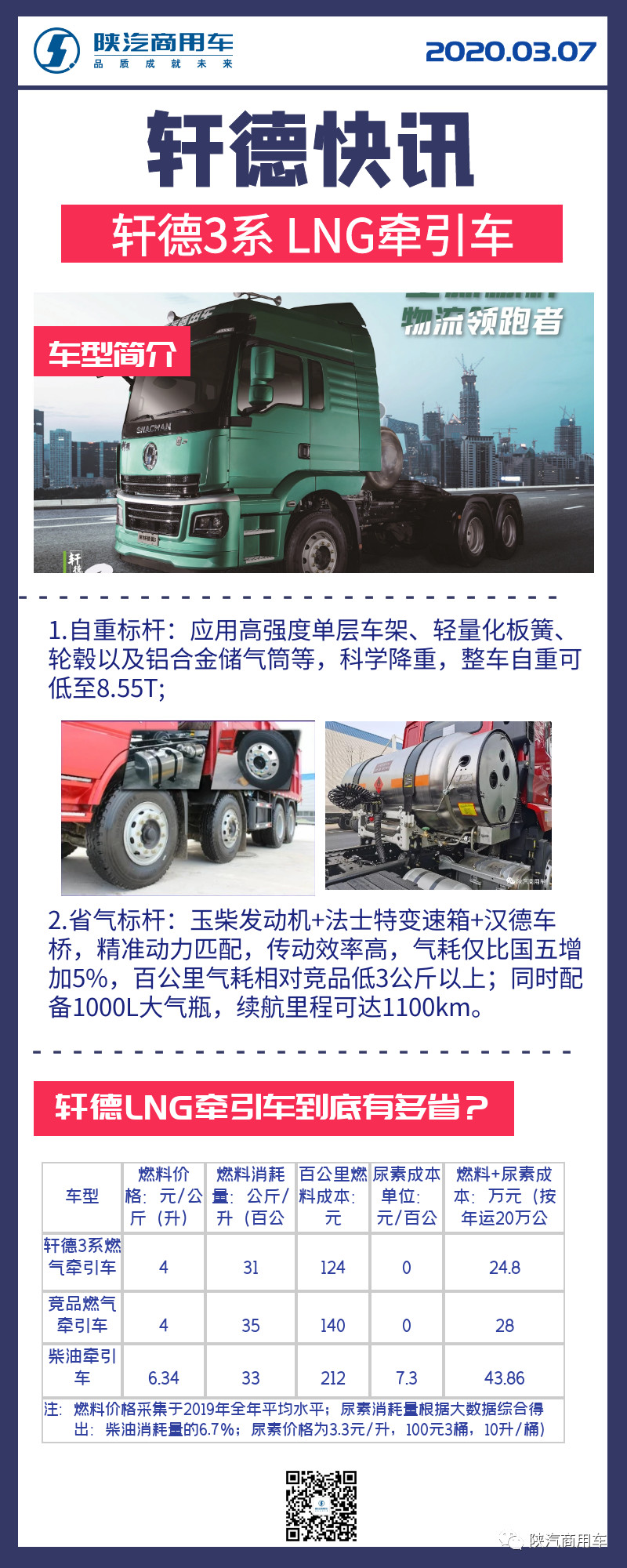 产品品鉴|轩德3系燃气牵引车， 真正的硬核在这里 - 第1张