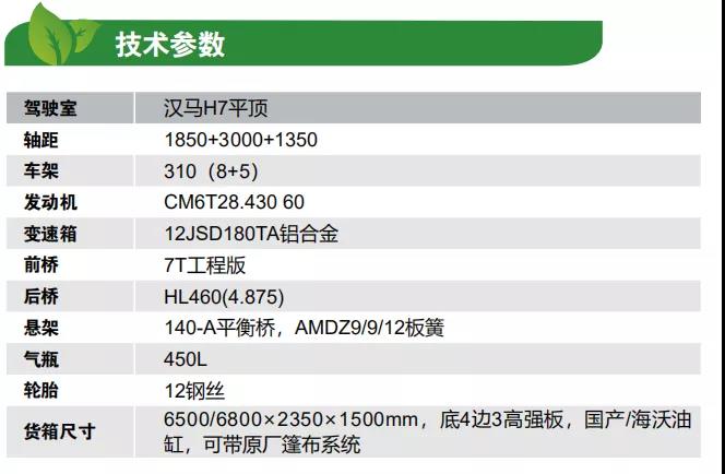 动力强劲、安全可靠,带您认识基建能手—汉马H7天然气自卸车 - 第5张 - 提加商用车网 动力强劲、安全可靠,带您认识基建能手—汉马H7天然气自卸车 - 第5张