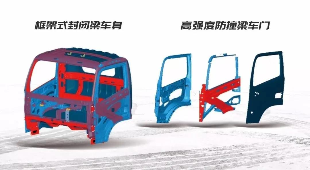 最高优惠13750元,3月买车还是东风凯普特 - 第3张 - 提加商用车网 最高优惠13750元,3月买车还是东风凯普特 - 第3张