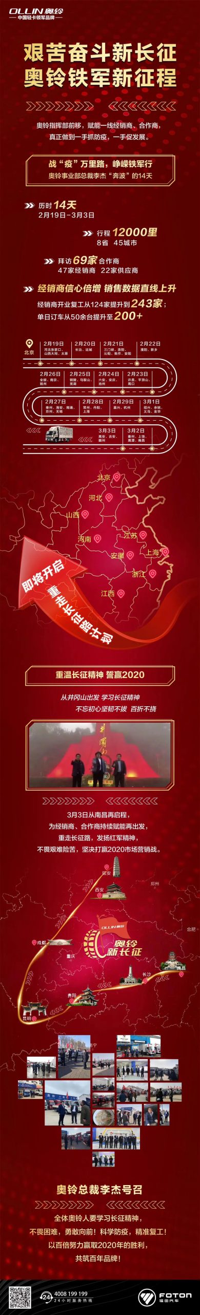 奥铃销量逆势上涨,背后是奥铃不畏艰难的铁军精神 - 第3张 - 提加商用车网 奥铃销量逆势上涨,背后是奥铃不畏艰难的铁军精神 - 第3张