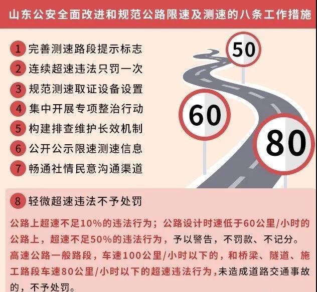 交通部:全国高速将统一限速,这4种超速不再扣分罚款! - 第3张 - 提加商用车网 交通部:全国高速将统一限速,这4种超速不再扣分罚款! - 第3张