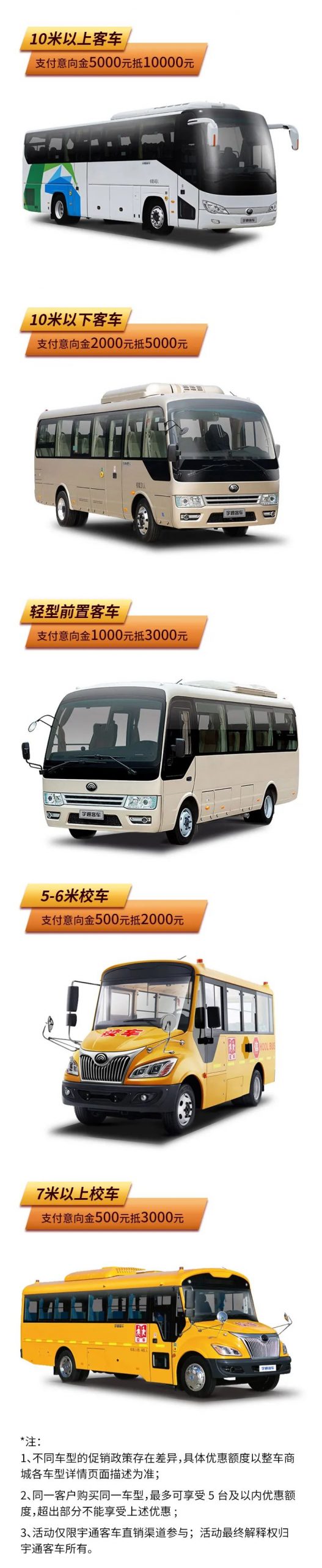 宇通客车京东官方店开业，购车优惠再升级！ - 第3张
