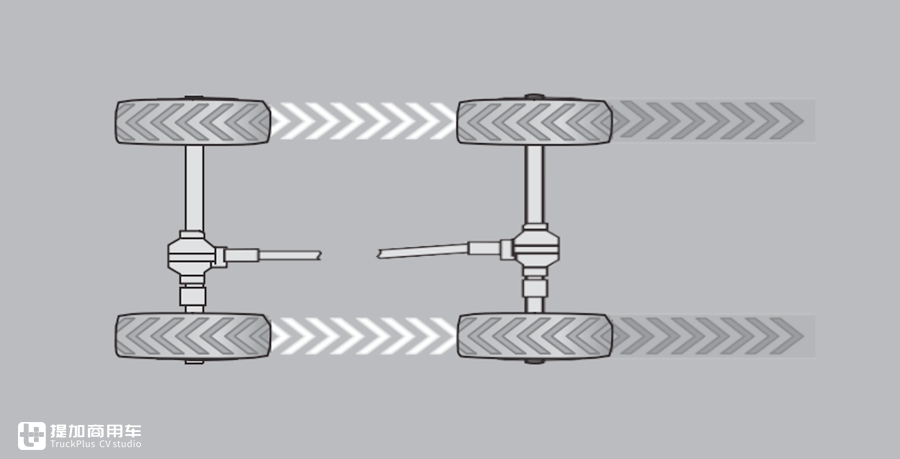又一个男人的大玩具,乌尼莫克最新款底盘打造,阿莫迪罗攀爬者越野房车实拍 - 第25张 - 提加商用车网 又一个男人的大玩具,乌尼莫克最新款底盘打造,阿莫迪罗攀爬者越野房车实拍 - 第25张