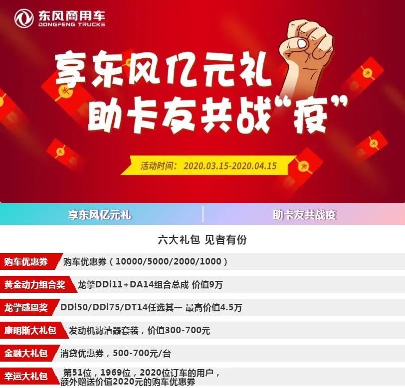 直播提新车，卡友昕昕之火带您了解2020款东风天龙KX - 第2张