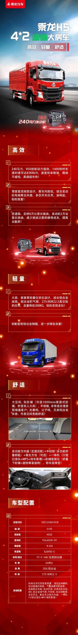 创新型家居式大卧铺，卡友都爱这款乘龙H5绿通神器！ - 第1张