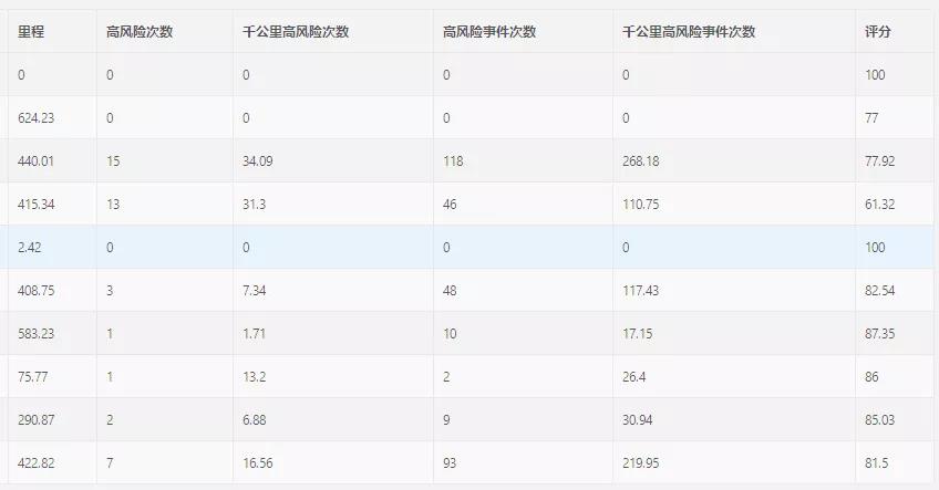 联合智能搅拌车如此受青睐的原因居然是... - 第4张
