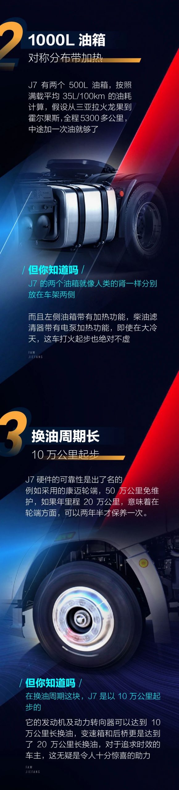 高配J7大揭秘，带你重新认识这款高端重卡！ - 第2张