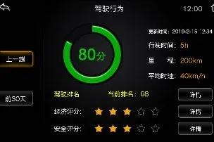 陕汽重卡丨超级省油技术,省油又好开! - 第9张 - 提加商用车网 陕汽重卡丨超级省油技术,省油又好开! - 第9张