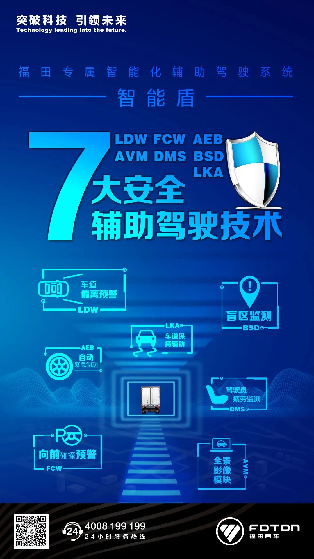 福田专属七大安全辅助驾驶技术,硬核捍卫你的安全 - 第1张 - 提加商用车网 福田专属七大安全辅助驾驶技术,硬核捍卫你的安全 - 第1张