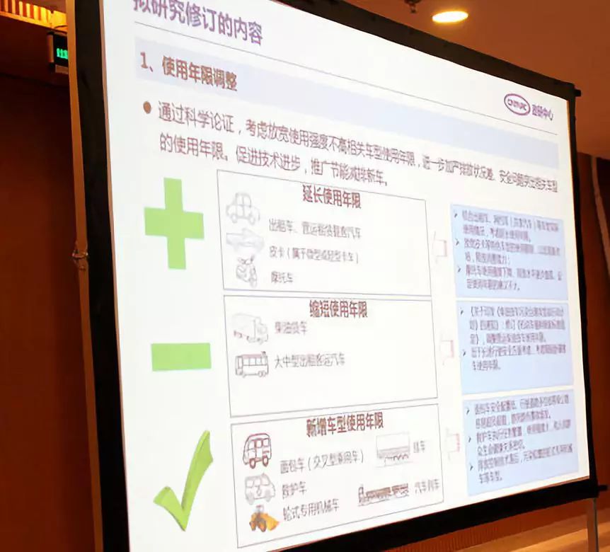 多地加快国三车淘汰进程,未满15年不报废的铁令,未来或将重新修改…… - 第8张 - 提加商用车网 多地加快国三车淘汰进程,未满15年不报废的铁令,未来或将重新修改…… - 第8张