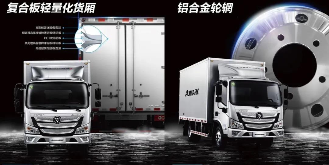 “减负”20%!福田汽车为何能够称为商用车轻量化专家 - 第3张 - 提加商用车网 “减负”20%!福田汽车为何能够称为商用车轻量化专家 - 第3张