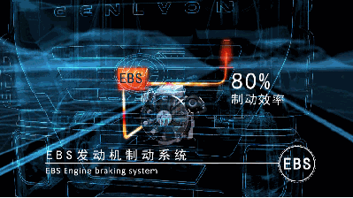 卡车安全无小事,科索发动机缸内制动了解一下 - 第2张 - 提加商用车网 卡车安全无小事,科索发动机缸内制动了解一下 - 第2张