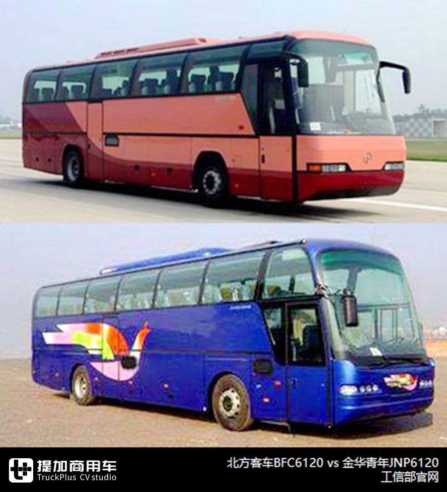 五菱要造客车?又一批客车整车制造企业诞生,2019年客车竞业信息详析中篇 - 第1张 - 提加商用车网 五菱要造客车?又一批客车整车制造企业诞生,2019年客车竞业信息详析中篇 - 第1张