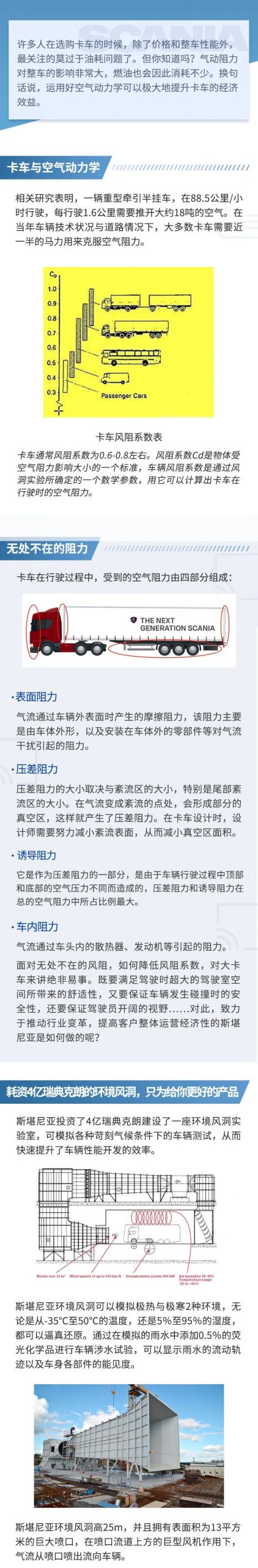 【燃油效率】空气中这些看不见的成本，你算过吗？ - 第1张