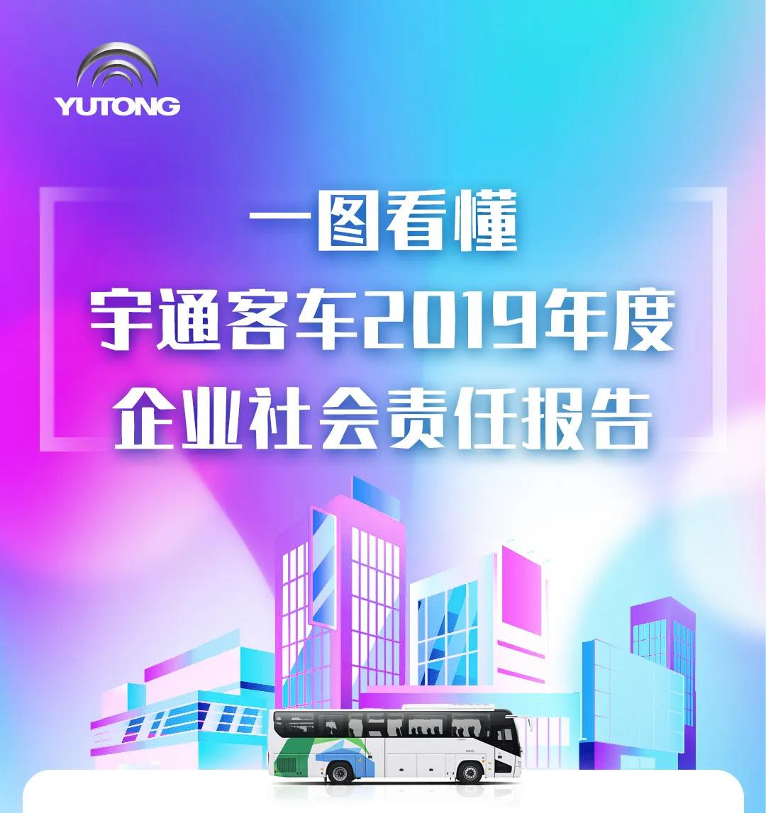 宇通何以称得“宇宙第一客车”？一图带您看懂宇通客车的2019 - 第1张