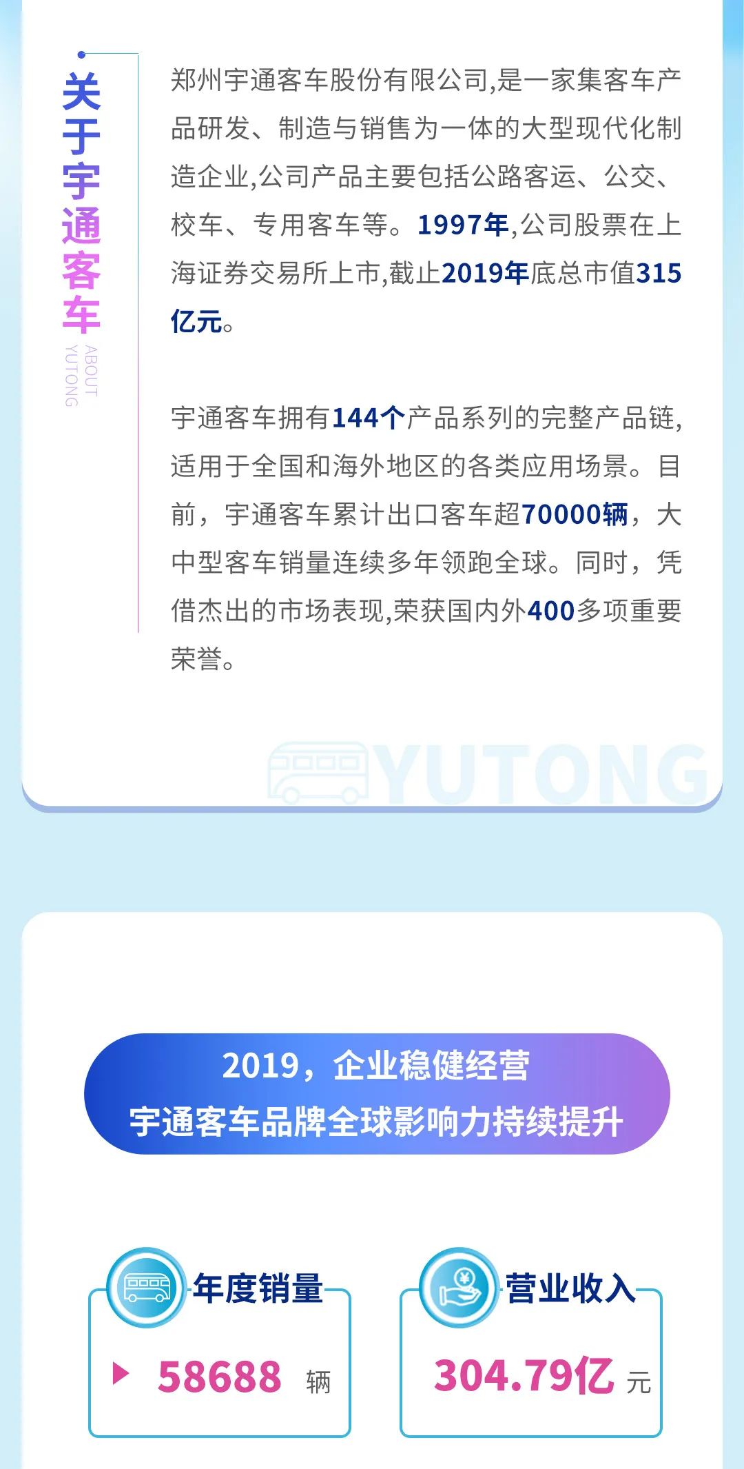 宇通何以称得“宇宙第一客车”？一图带您看懂宇通客车的2019 - 第2张