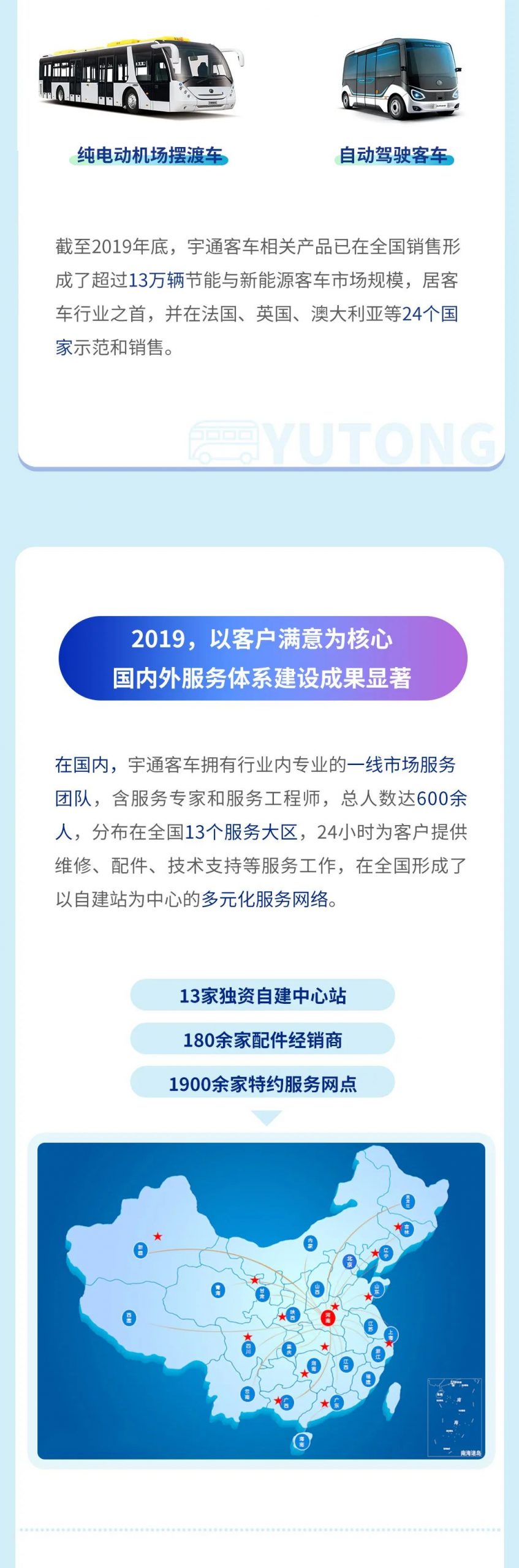 宇通何以称得“宇宙第一客车”？一图带您看懂宇通客车的2019 - 第6张
