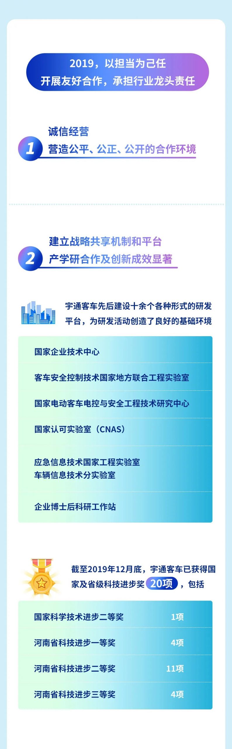 宇通何以称得“宇宙第一客车”？一图带您看懂宇通客车的2019 - 第8张