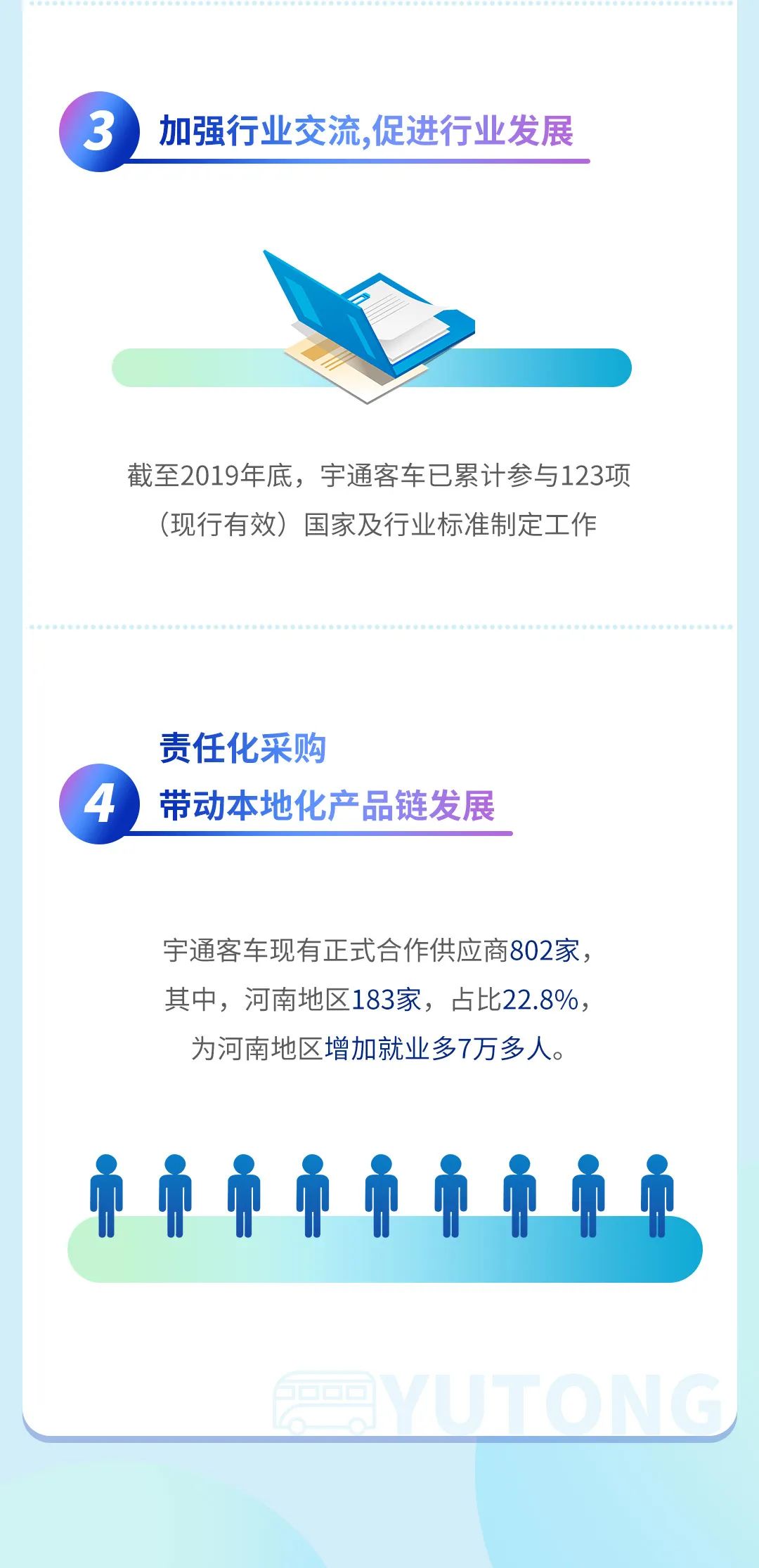 宇通何以称得“宇宙第一客车”？一图带您看懂宇通客车的2019 - 第9张