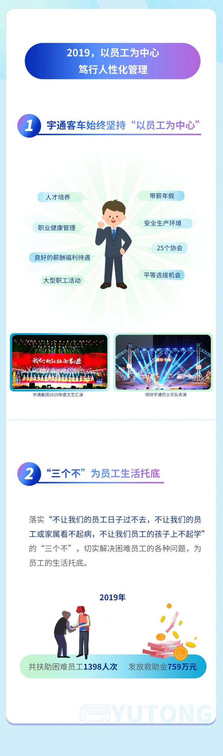 宇通何以称得“宇宙第一客车”？一图带您看懂宇通客车的2019 - 第10张