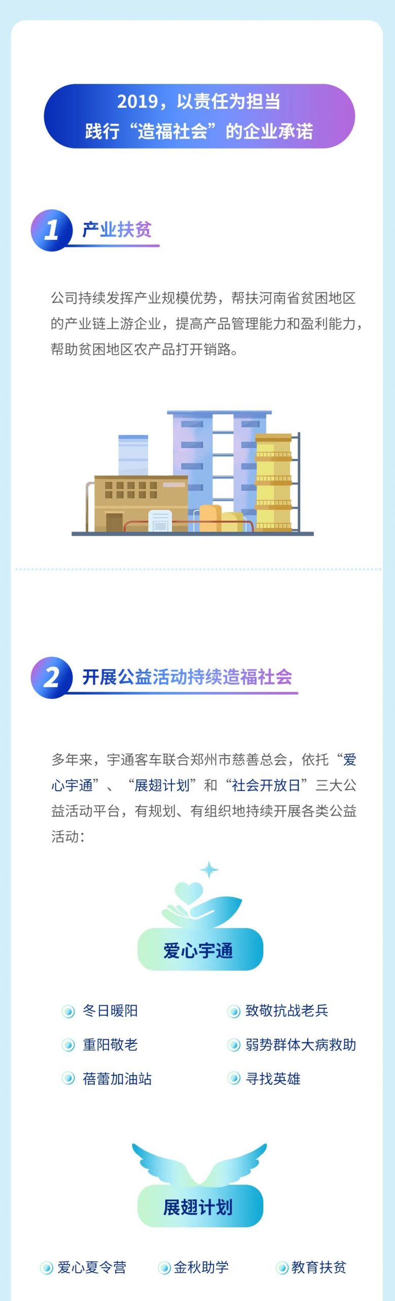 宇通何以称得“宇宙第一客车”？一图带您看懂宇通客车的2019 - 第11张