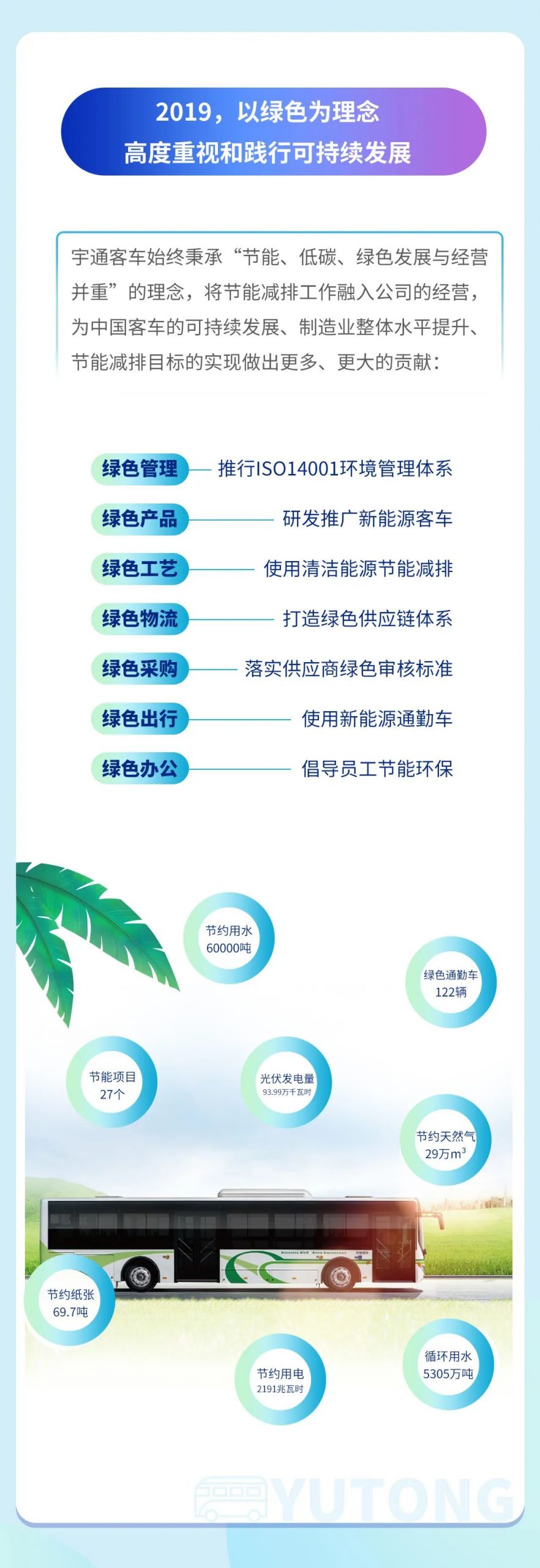宇通何以称得“宇宙第一客车”？一图带您看懂宇通客车的2019 - 第13张