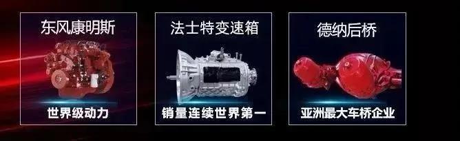买轻卡还是选大一点的好，东风多利卡货箱容积达63方，装得多挣得多！ - 第2张