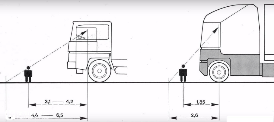 从概念车型到正式发布,雷诺马格农卡车全网最详细科普来了 - 第31张 - 提加商用车网 从概念车型到正式发布,雷诺马格农卡车全网最详细科普来了 - 第31张